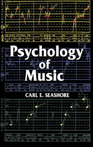 Psychology of Music