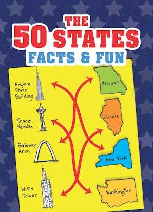 The 50 States